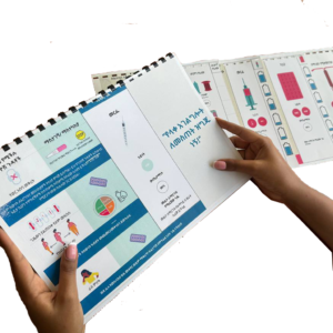 Improving contraceptive counseling and follow-up care in Ethiopia and Kenya